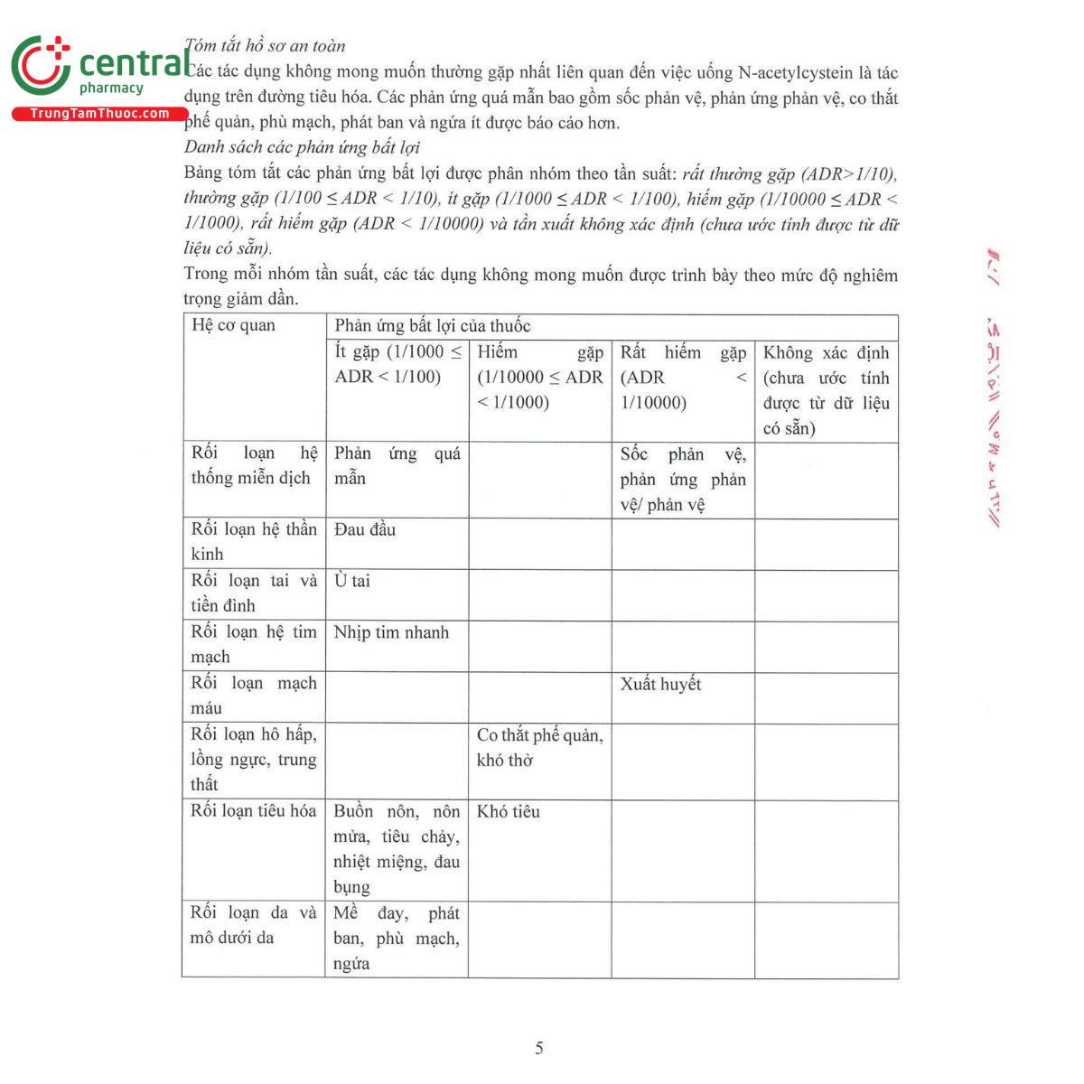dismolan forte 4 16 K4381