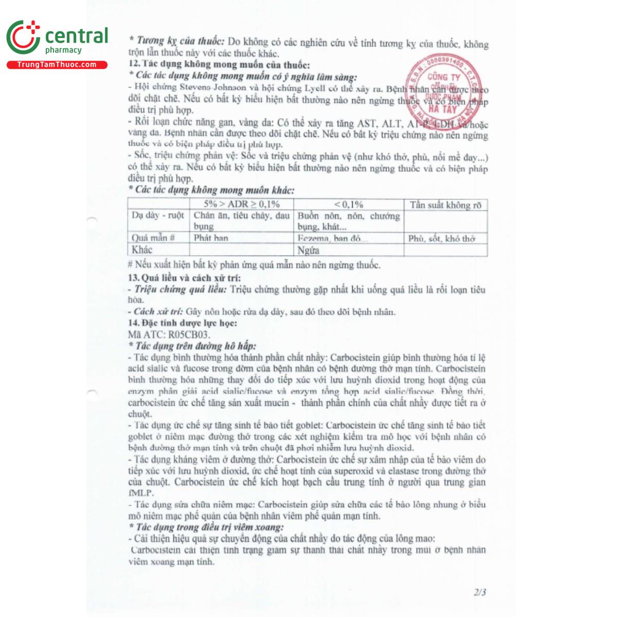 dixirein tab 250 7 J3164 dixirein tab 250 7 J3164