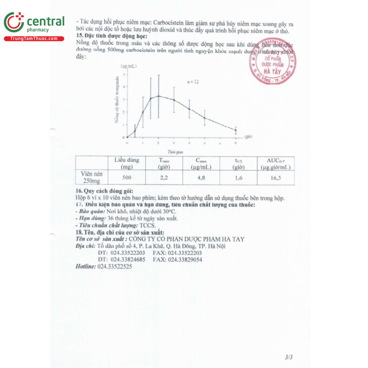 dixirein tab 250 8 G2085 dixirein tab 250 8 G2085