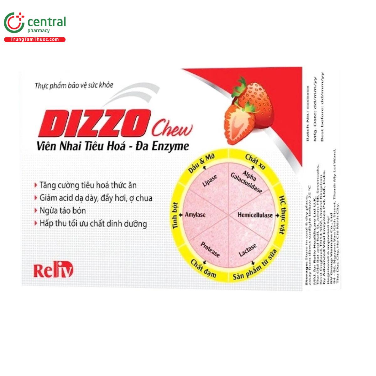dizzo chew 4 S7886
