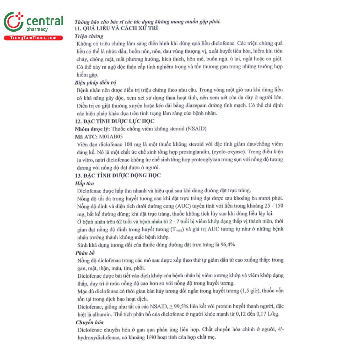 dolotren suppositories 100mg 11 I3382