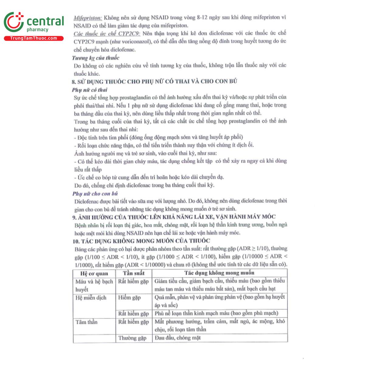 dolotren suppositories 100mg 9 A0665