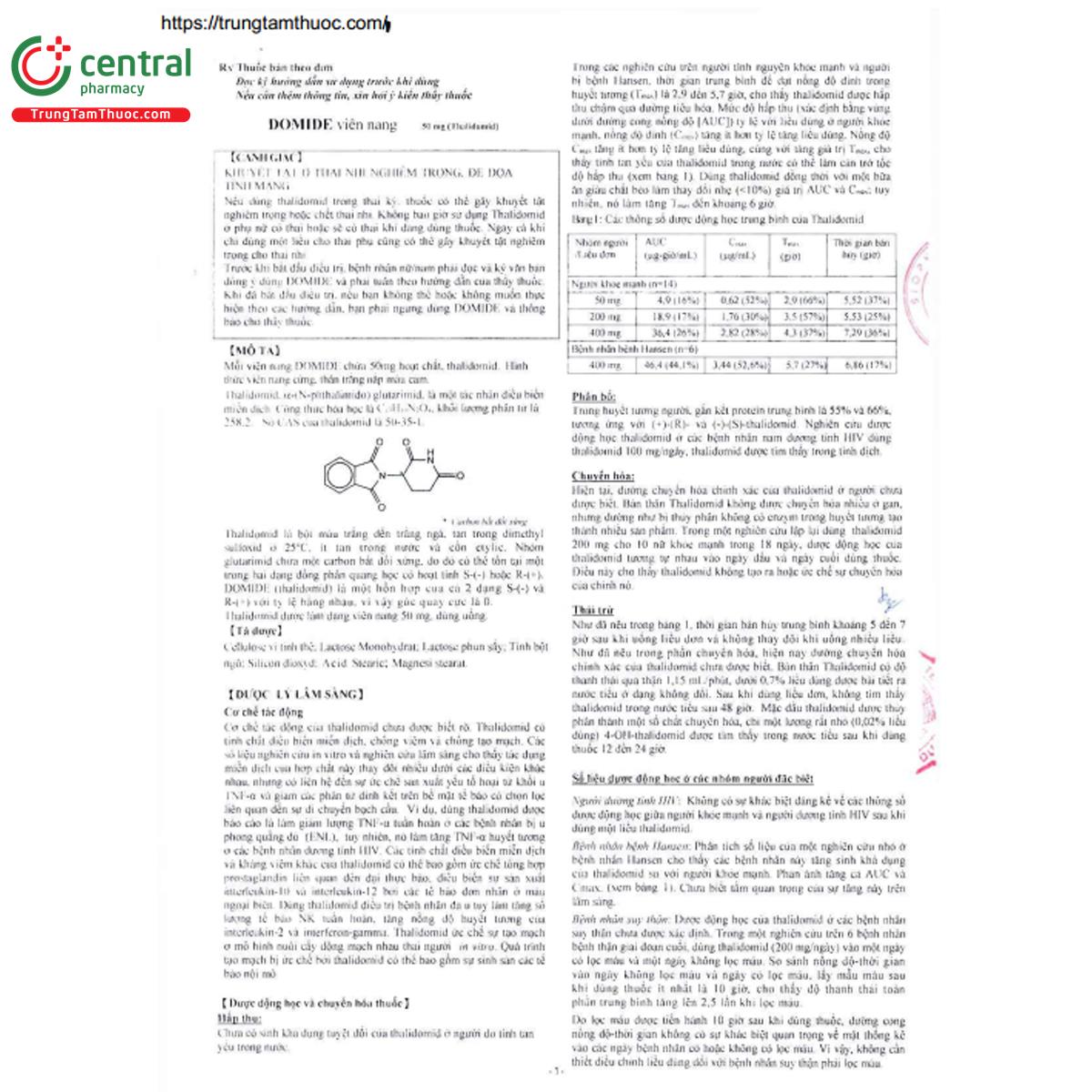 domide 50mg 4 M4360