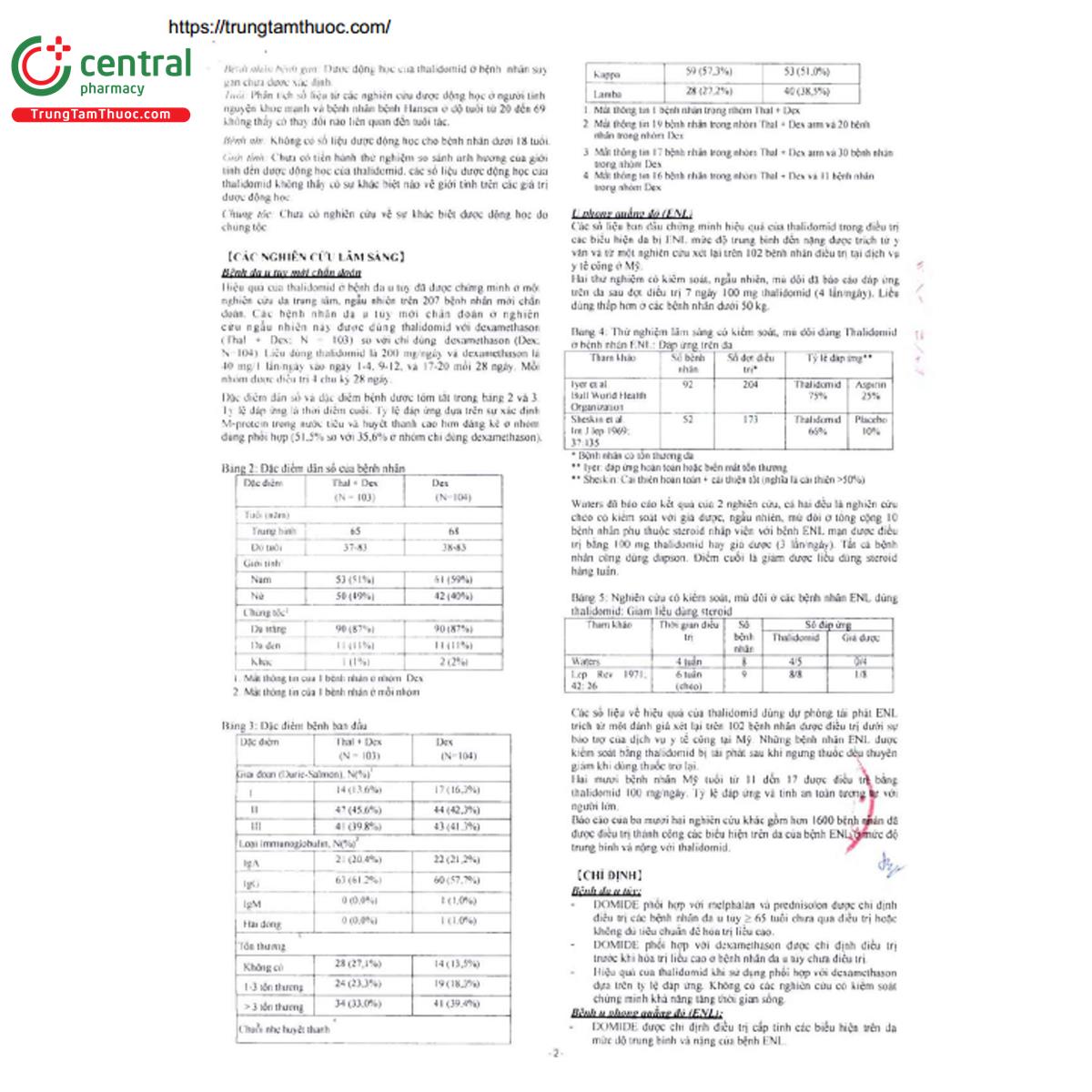 domide 50mg 5 R7611