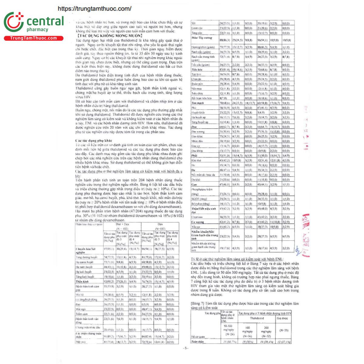 domide 50mg 8 A0124