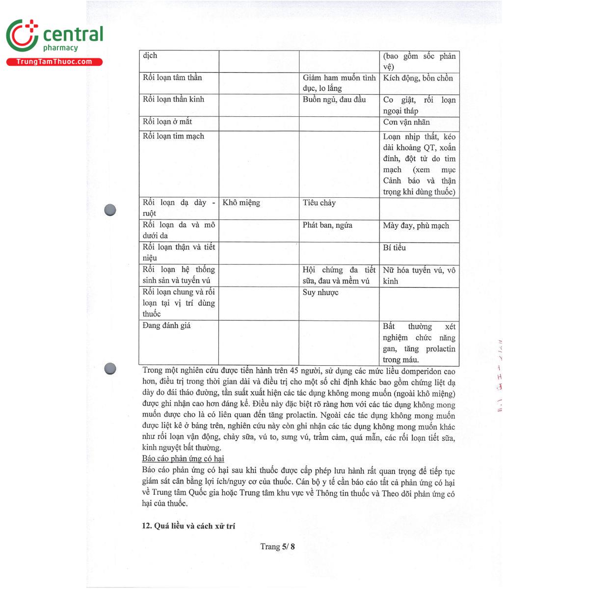 domsave 100mg 6 Q6230