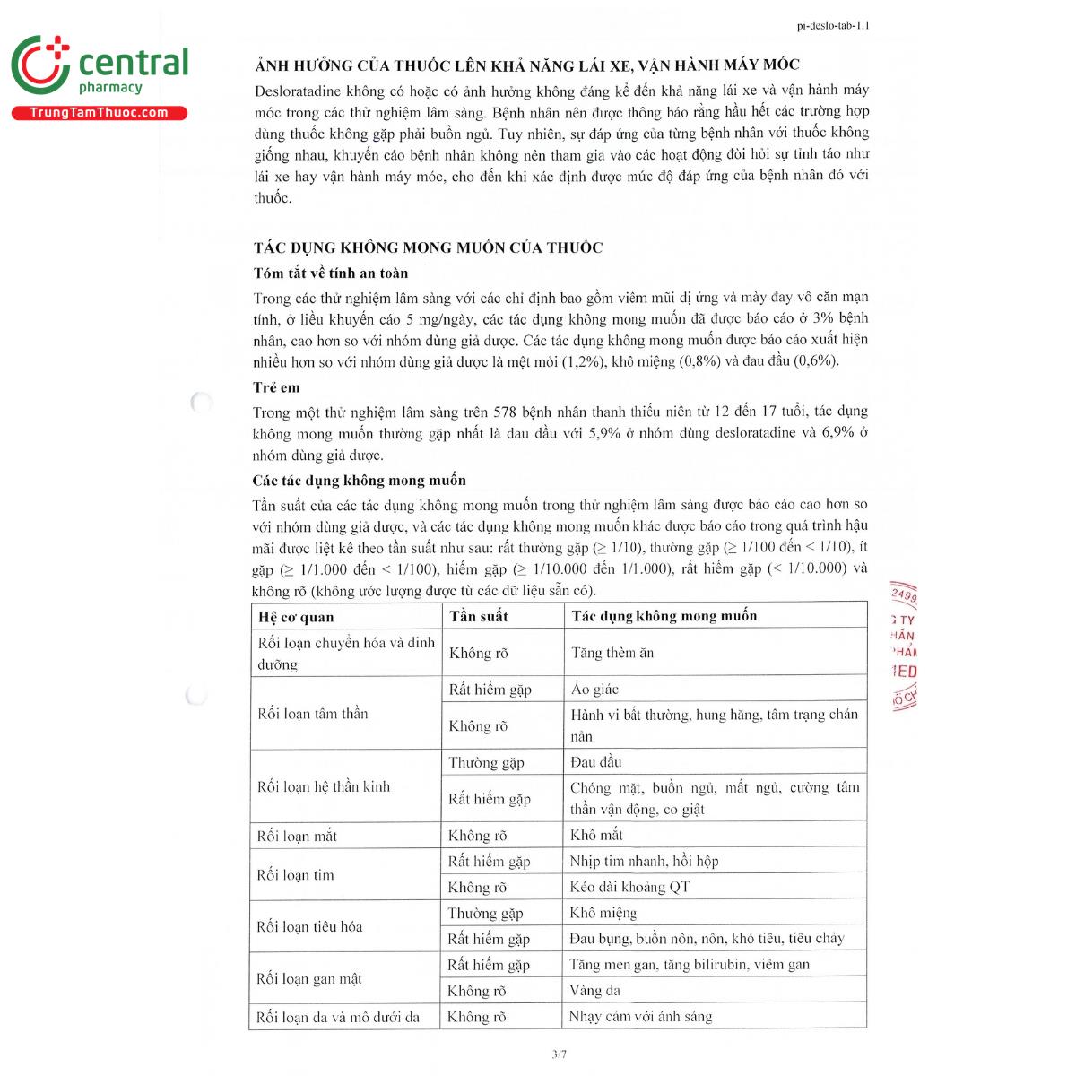 doniref 5mg 10 Q6512