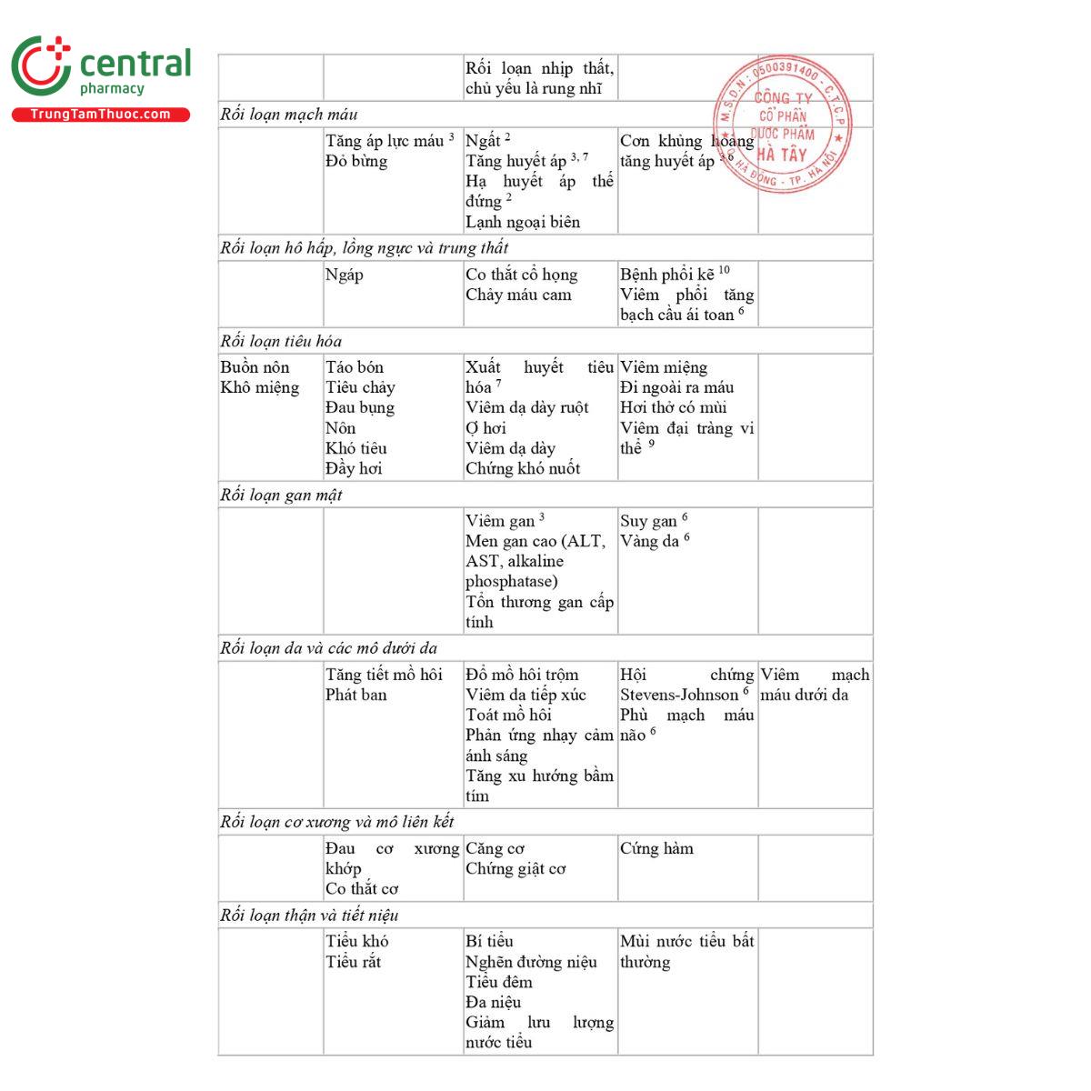 duckinds 30 16 C1335 duckinds 30 16 C1335