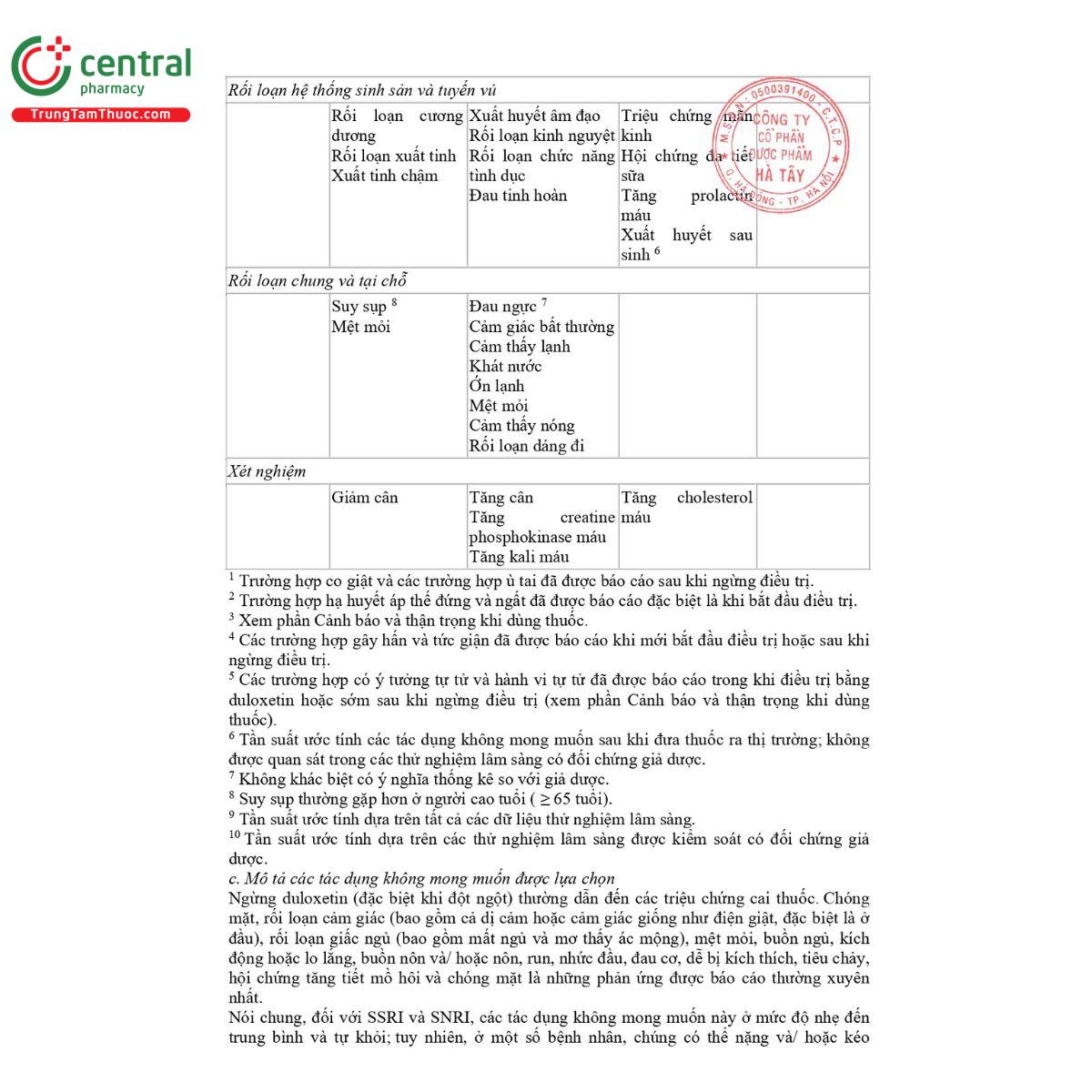 duckinds 30 17 D1410 duckinds 30 17 D1410