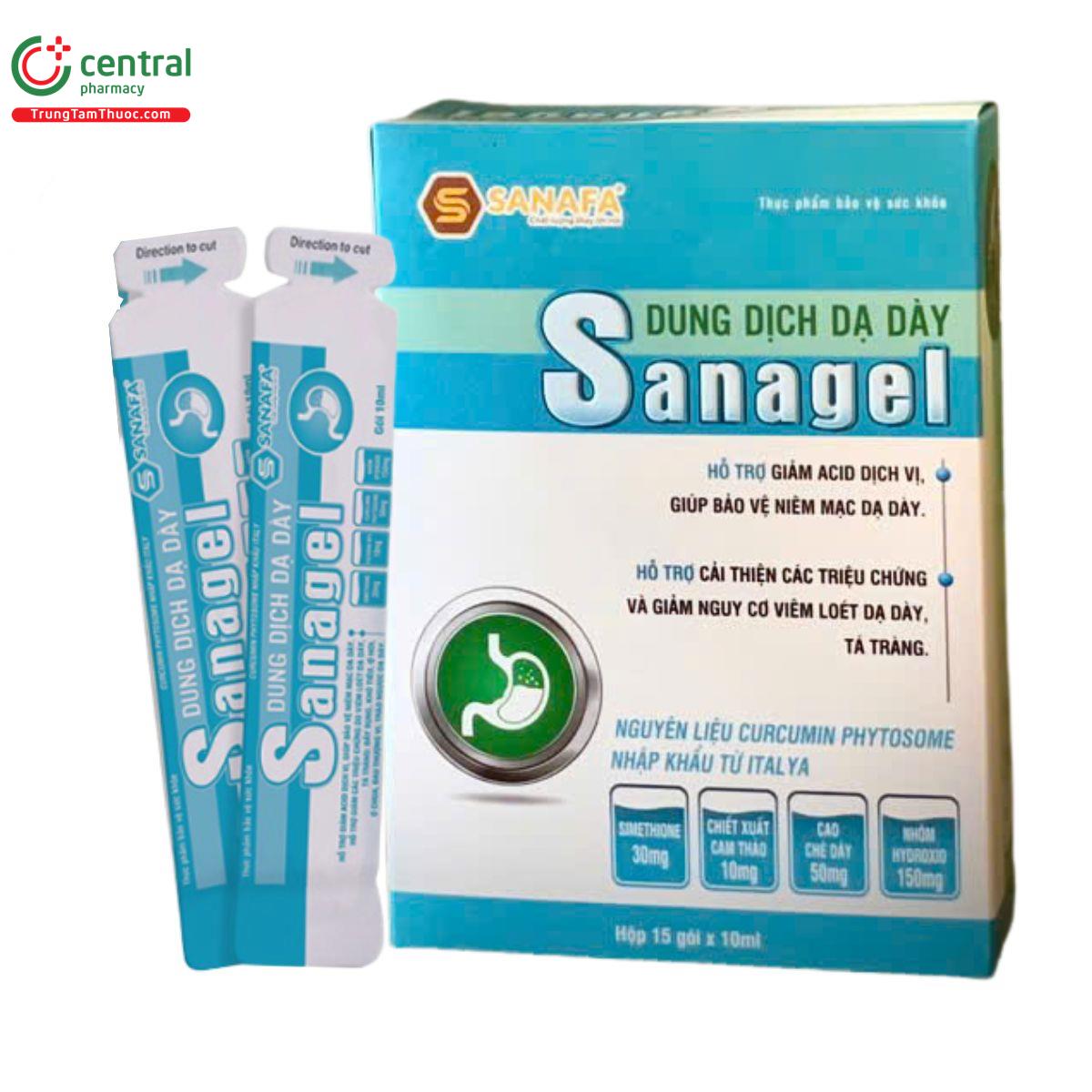 dung dich da day sanagel 1 Q6511