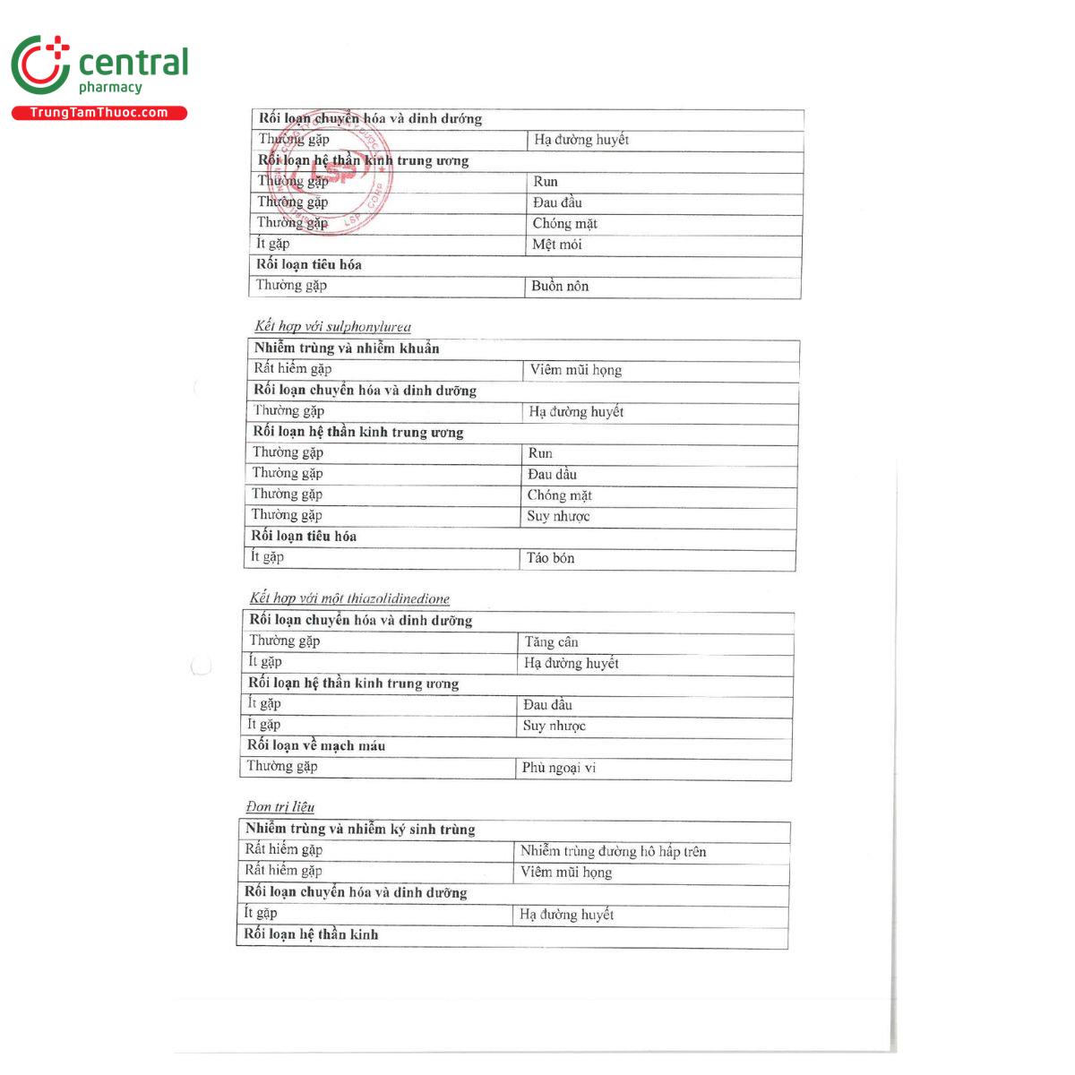 duromedrol 50 7 R7632