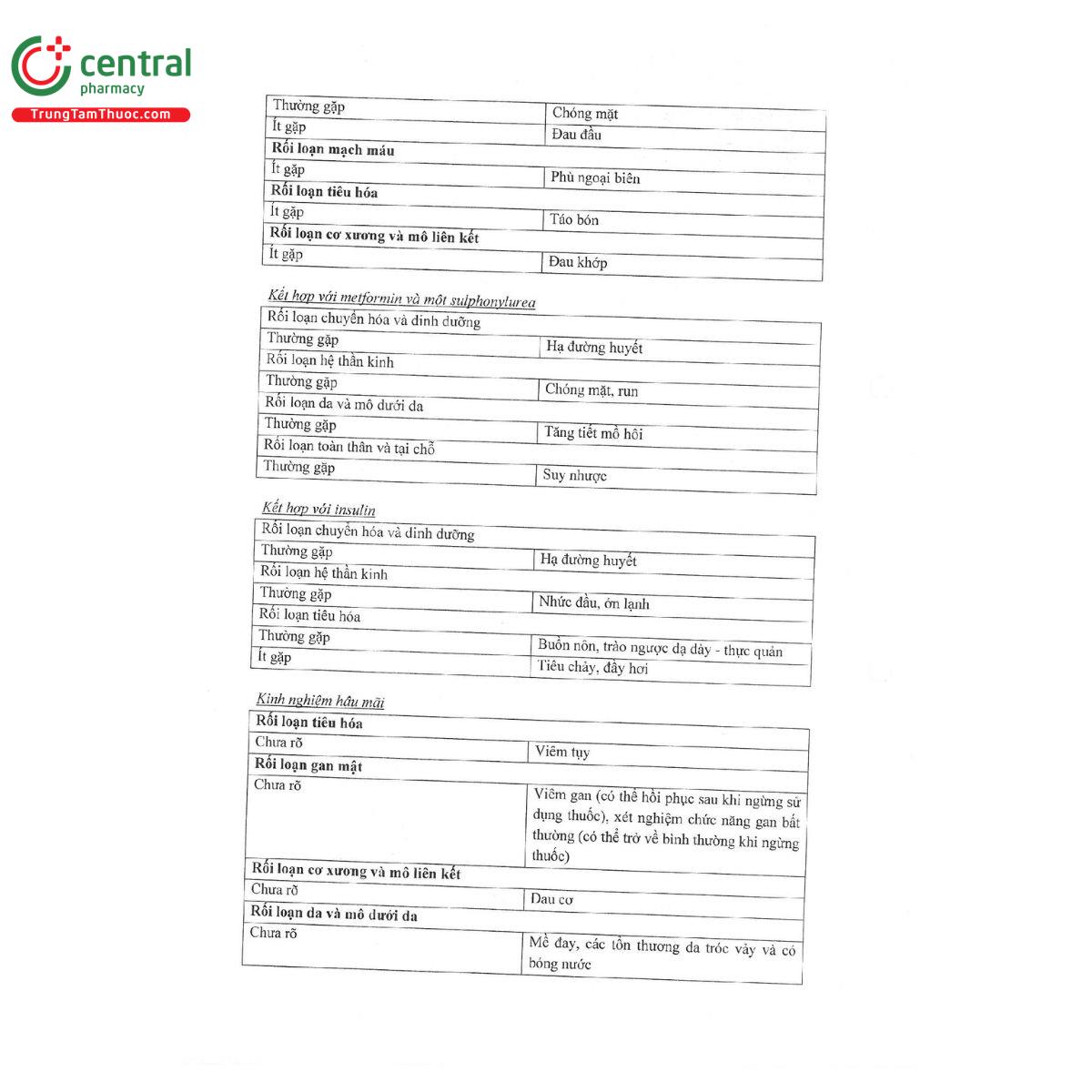 duromedrol 50 8 K4004