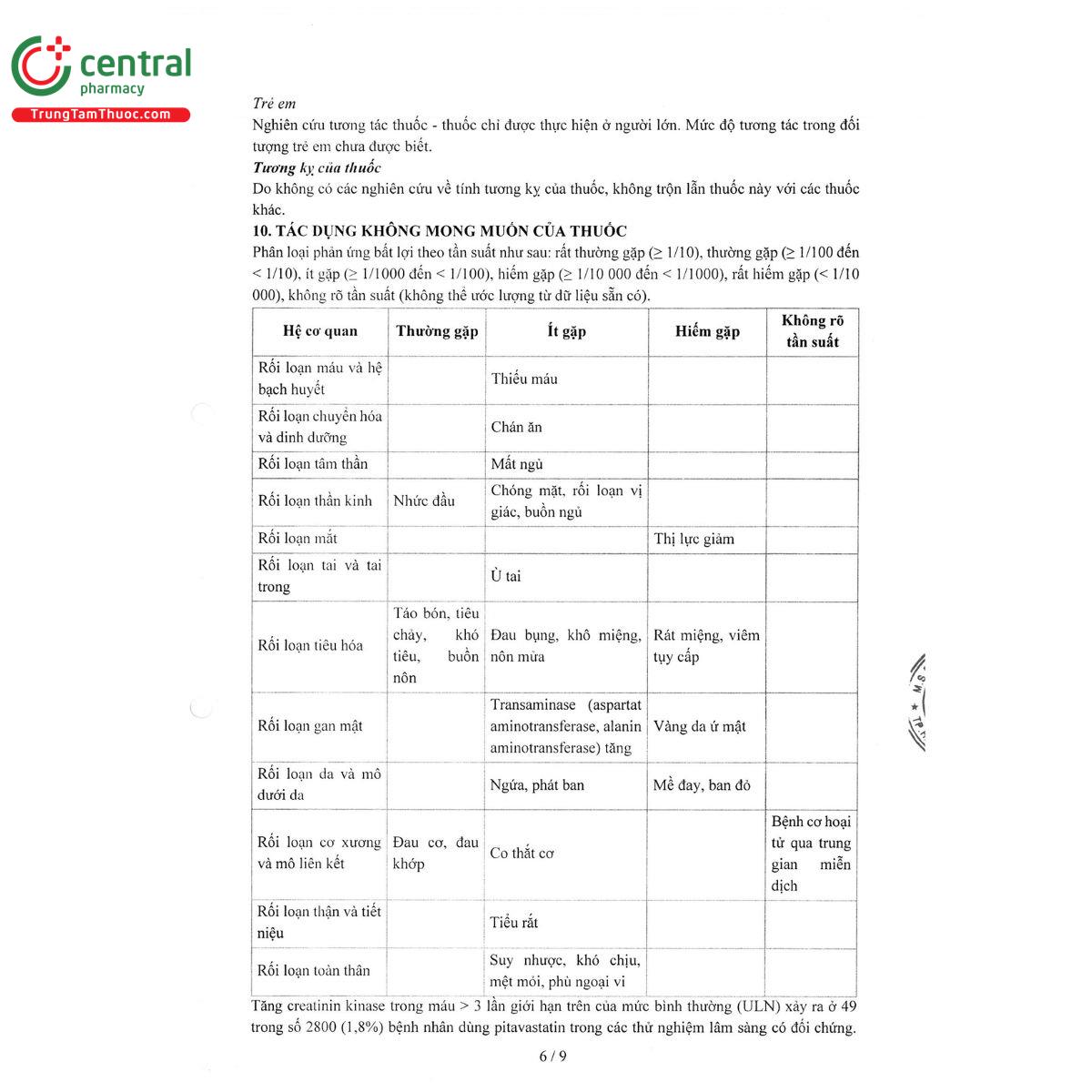 dutreat 4mg 8 I3383 dutreat 4mg 8 I3383