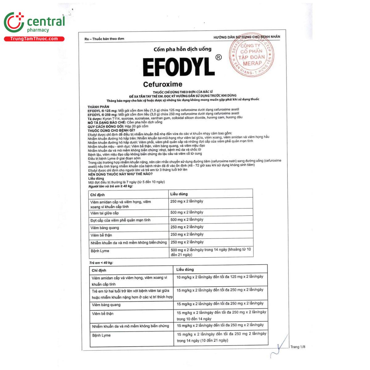 efodyl 125mg 7 R7876