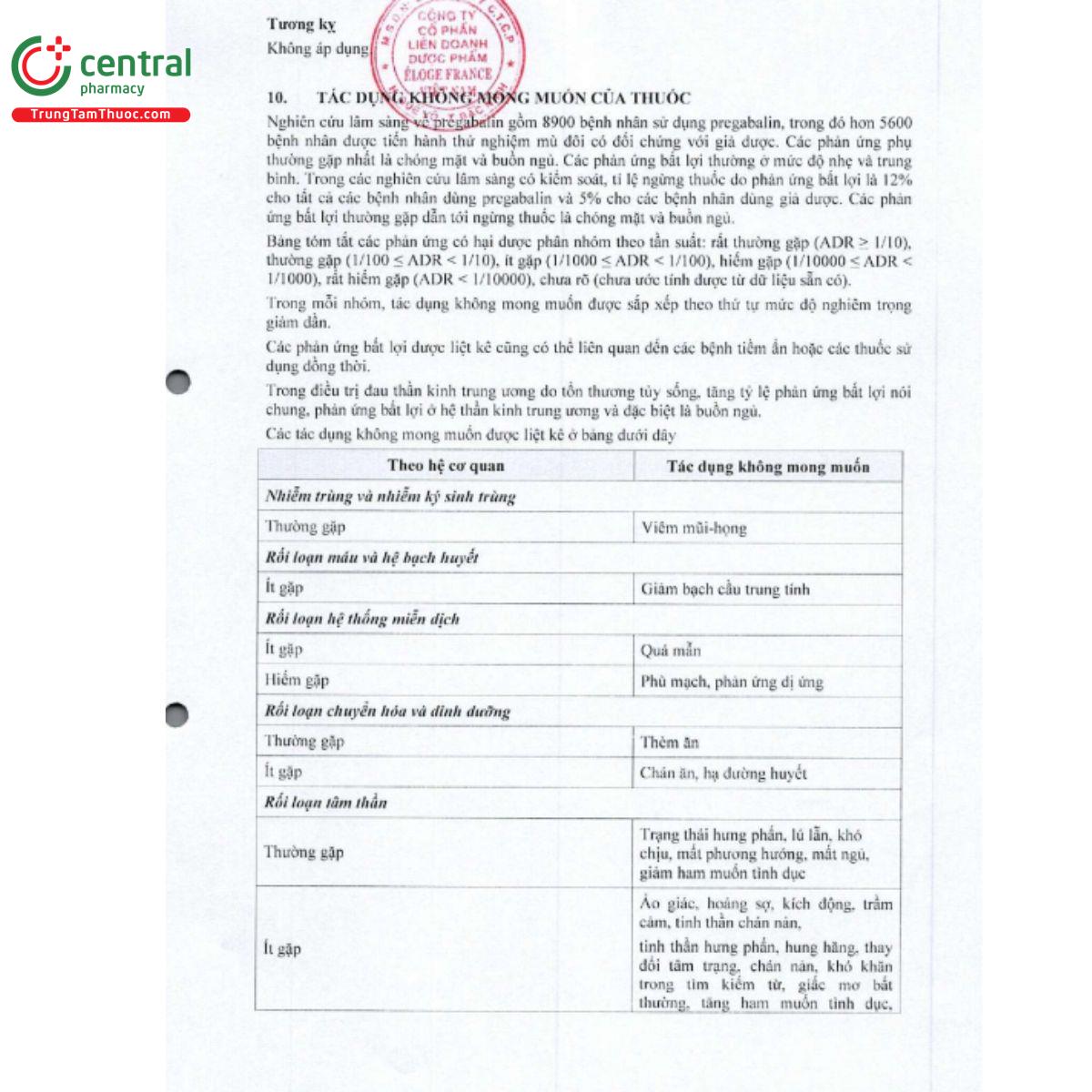 elogabalin 50mg 8 I3841