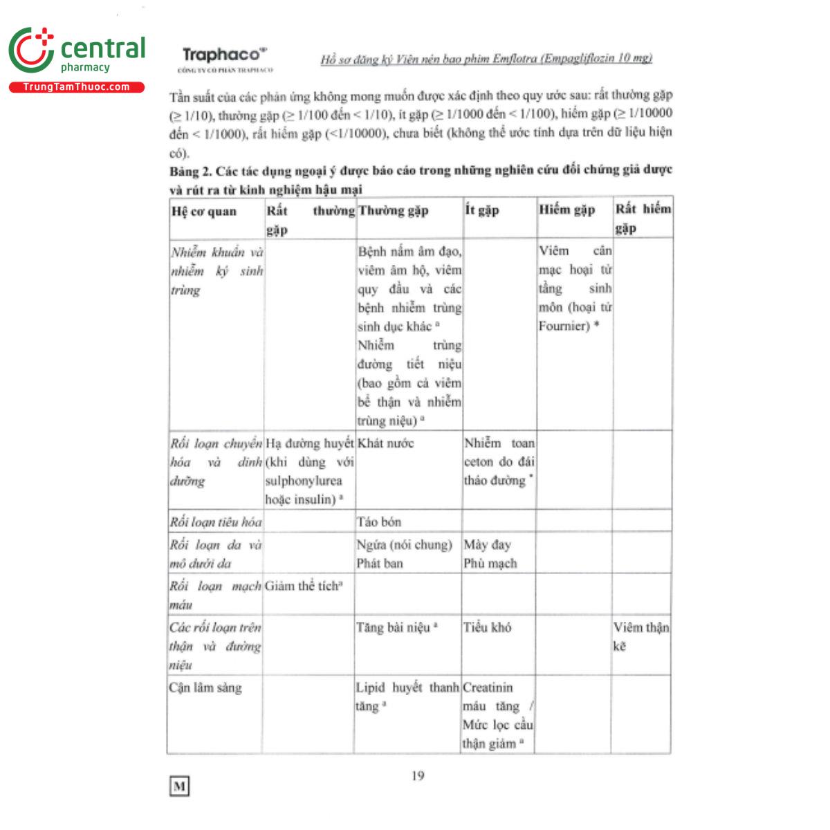emflotra 10mg 13 V8868