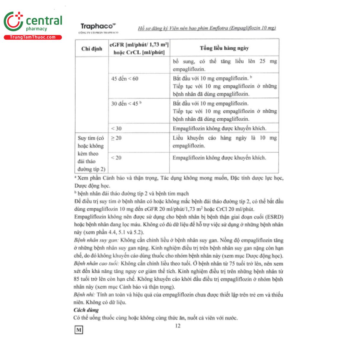 emflotra 10mg 6 S7101