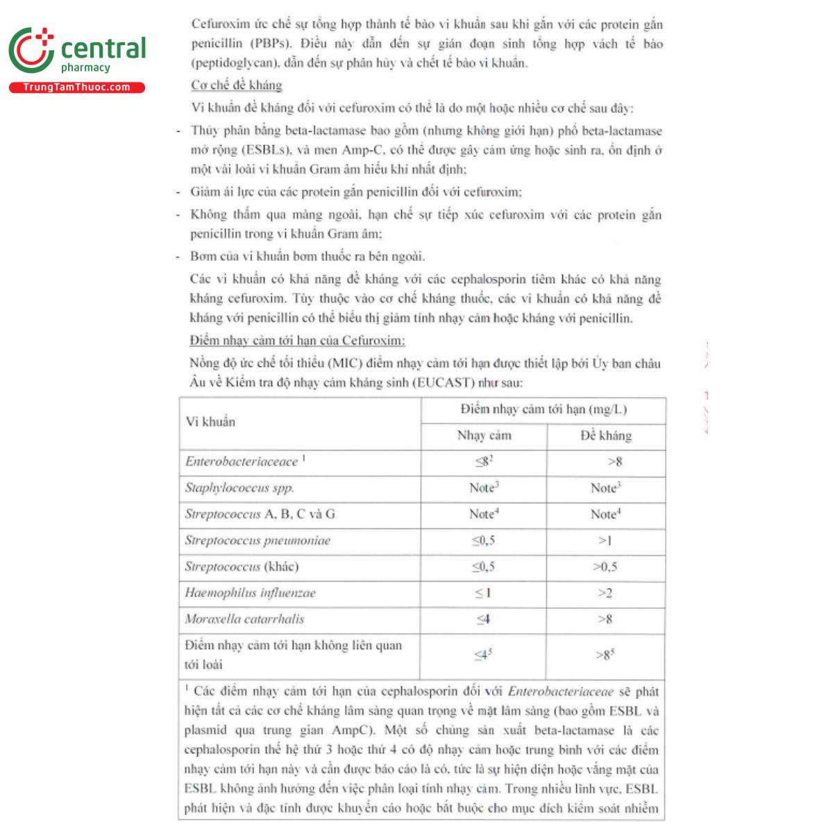 emixorat 250mg 11 B0765