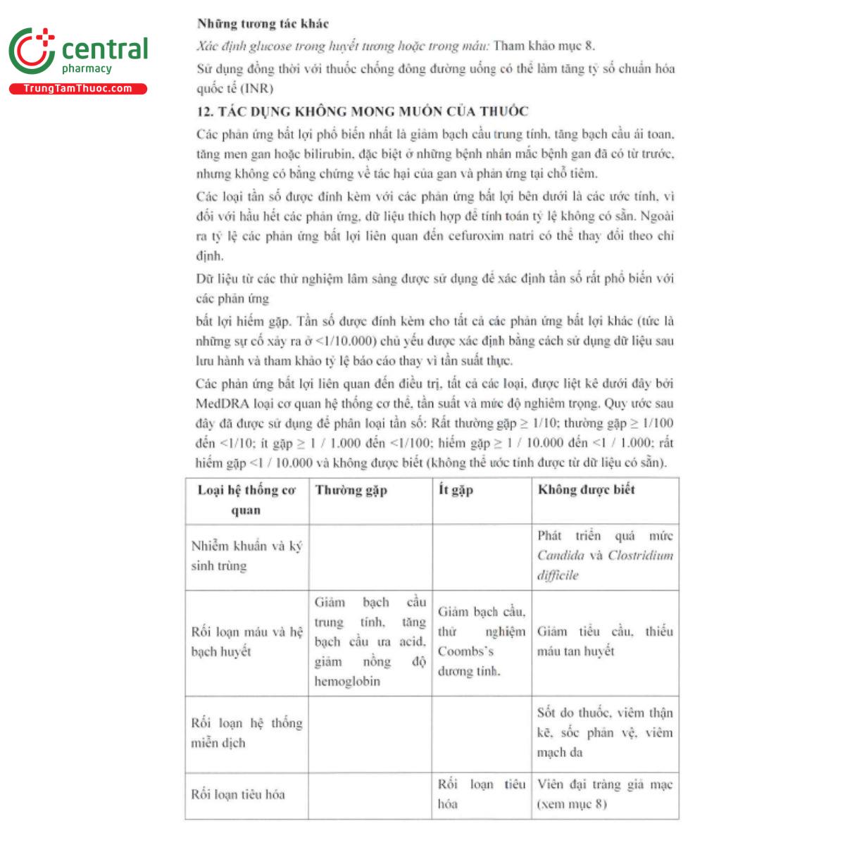 emixorat 250mg 9 K4482