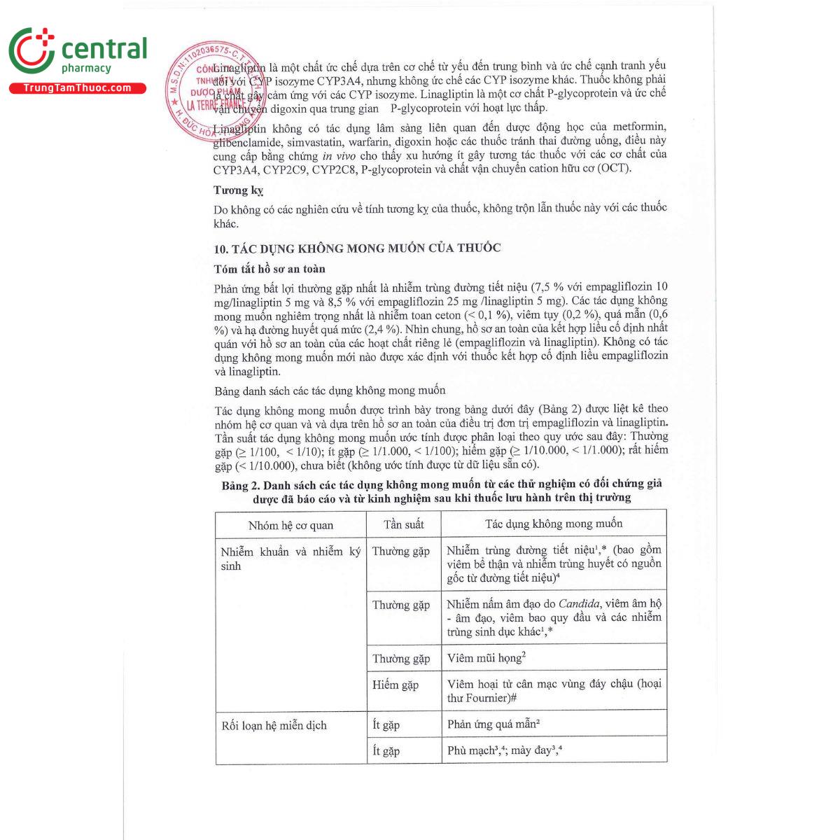 empafan 25 5mg 11 S7310