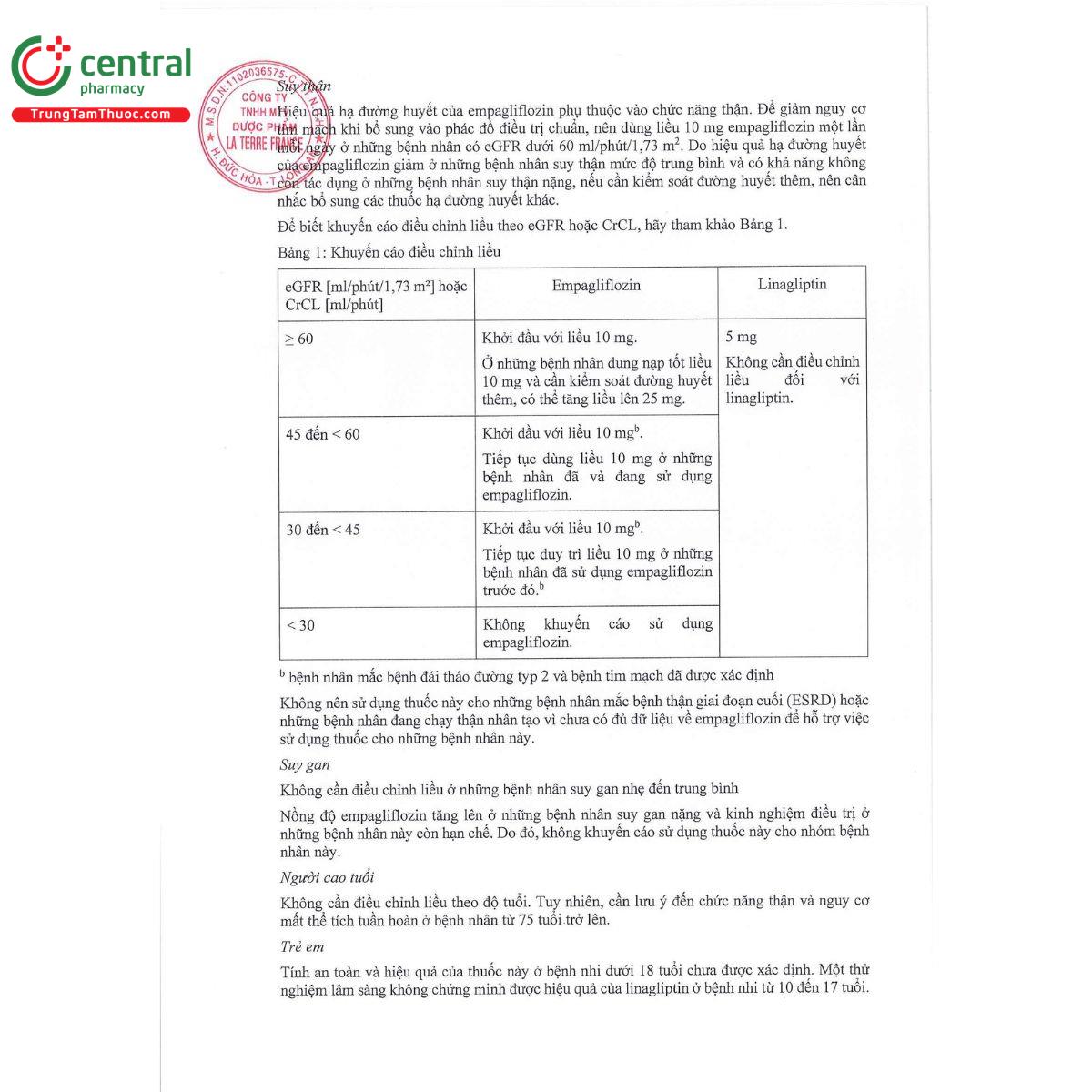 empafan 25 5mg 5 H3027