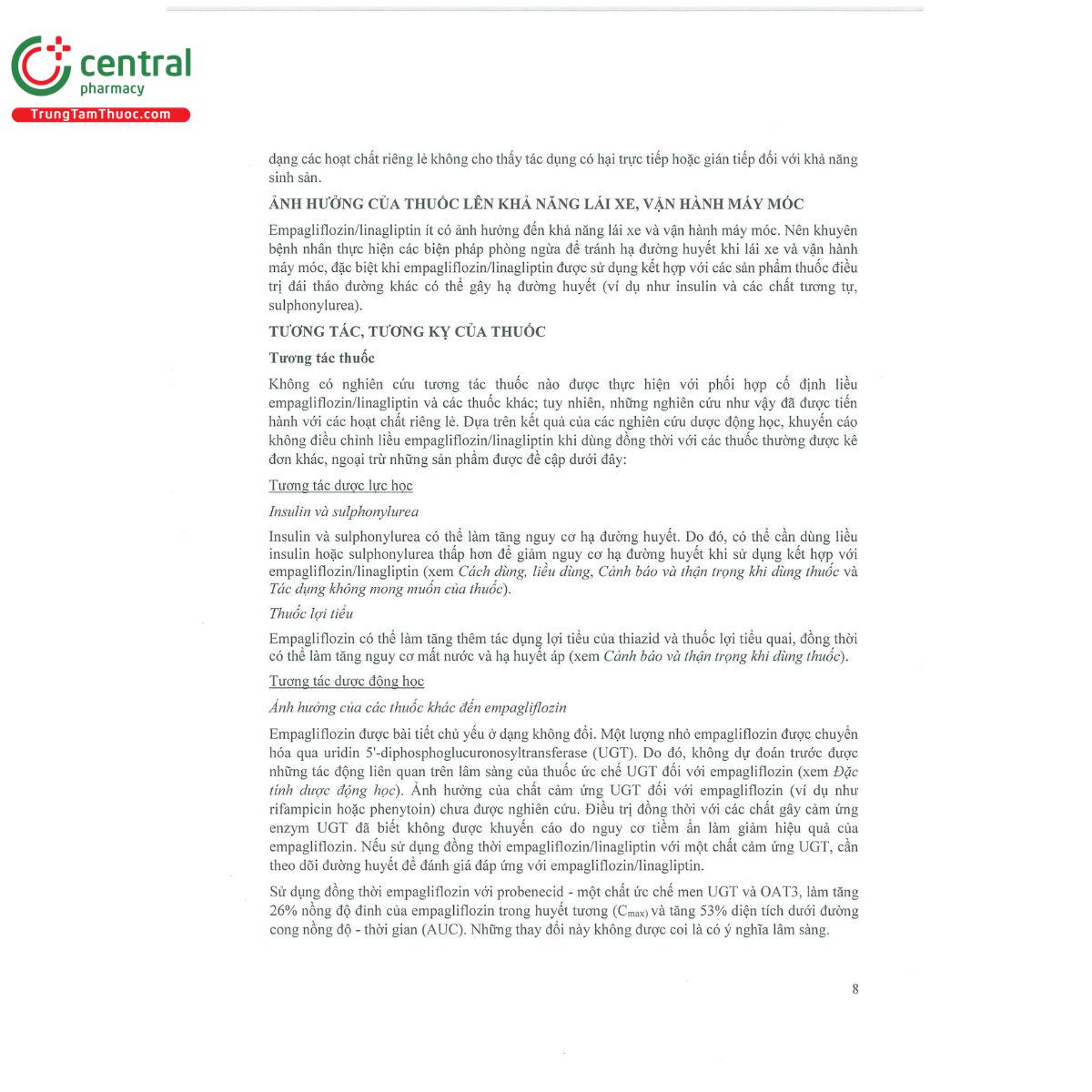 empagliflozin 10mg linagliptin 5mg 10 G2004 empagliflozin 10mg linagliptin 5mg 10 G2004