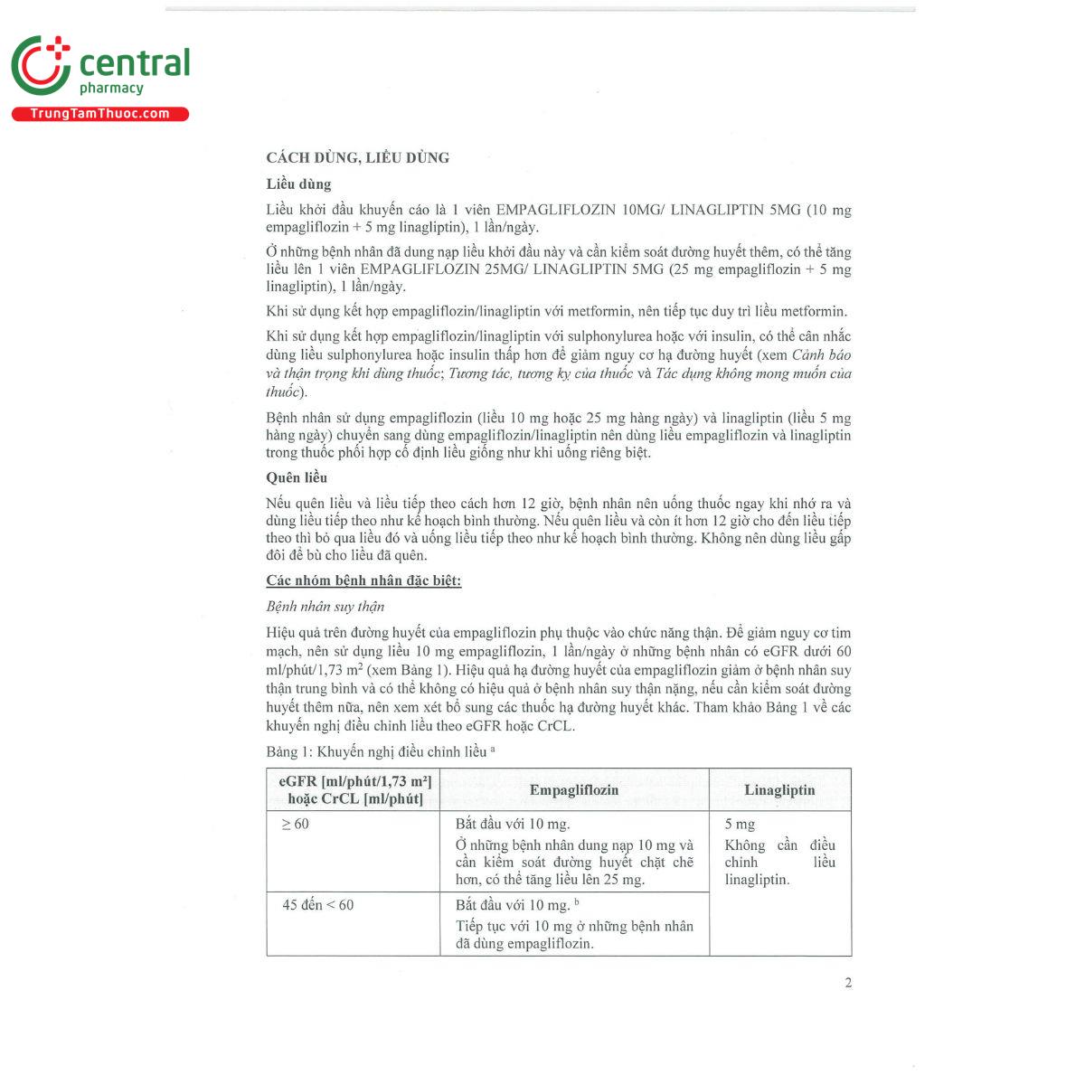 empagliflozin 10mg linagliptin 5mg 4 O6040 empagliflozin 10mg linagliptin 5mg 4 O6040