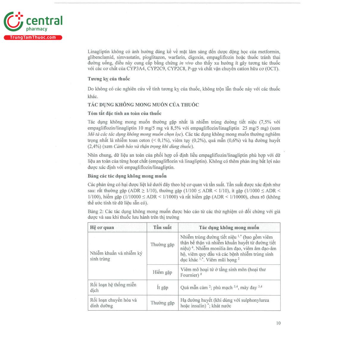 empagliflozin 25mg linagliptin 5mg 12 J4113