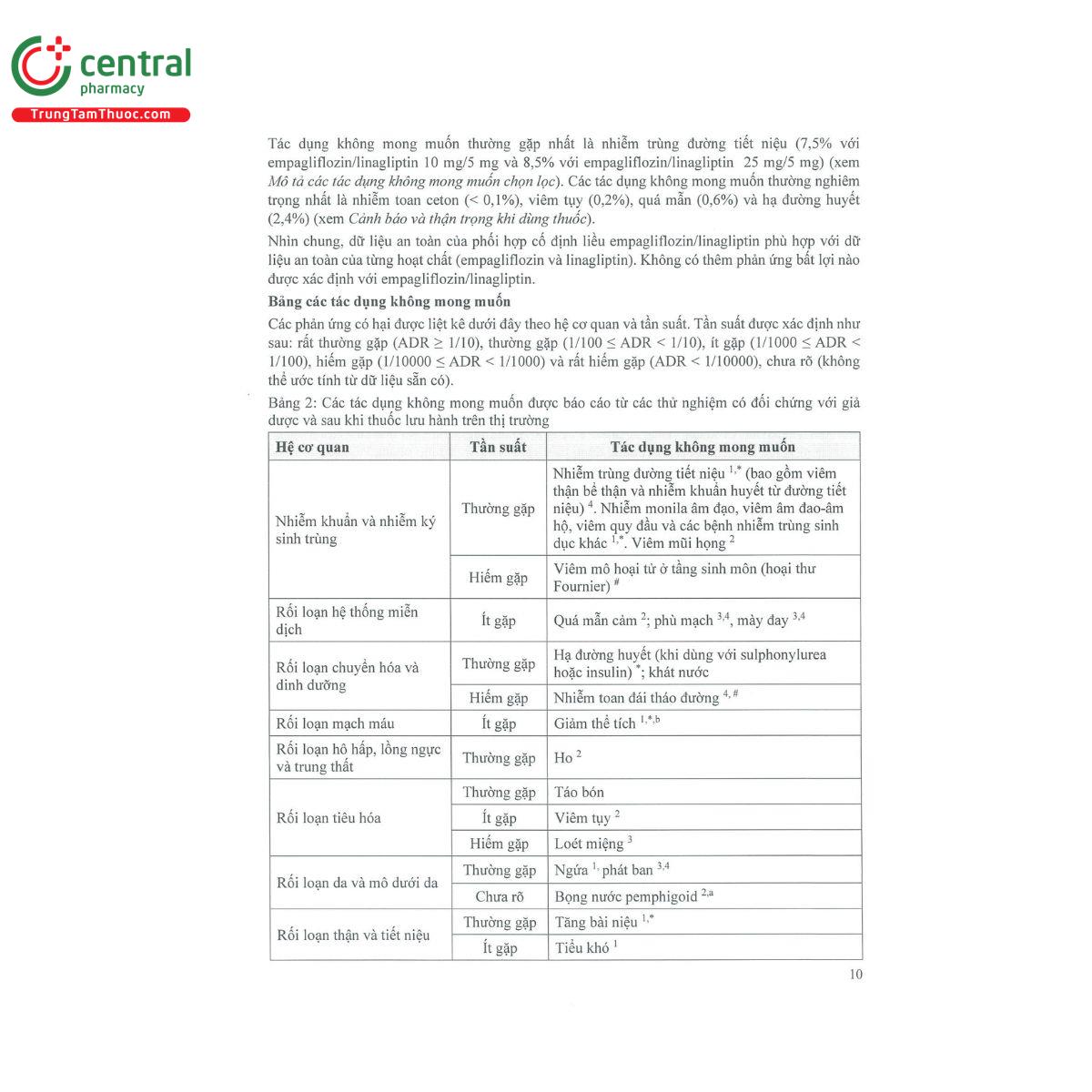 empaliptin 10 5 13 J4224