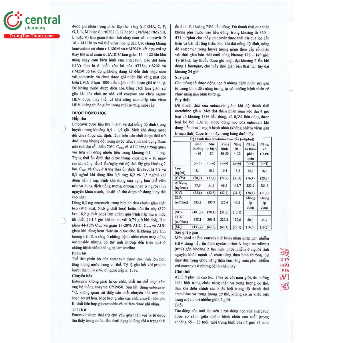 entecavir 0 5mg 10 K4723 entecavir 0 5mg 10 K4723