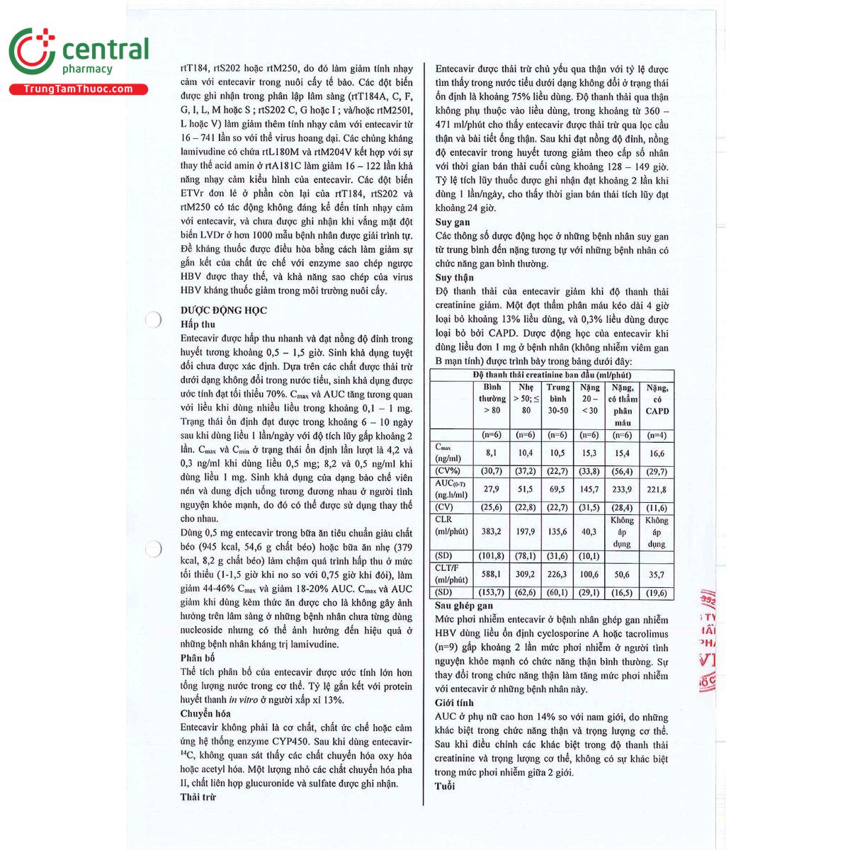 entecavir 1mg 10 B0344