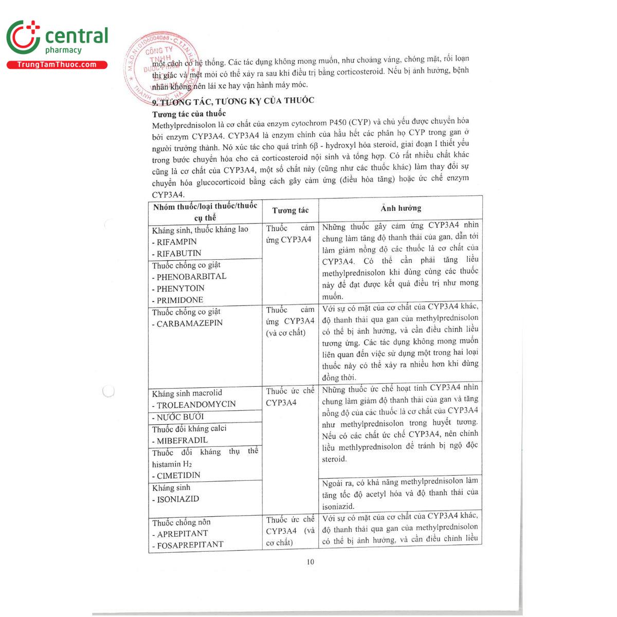 erodrol 16mg 12 F2716