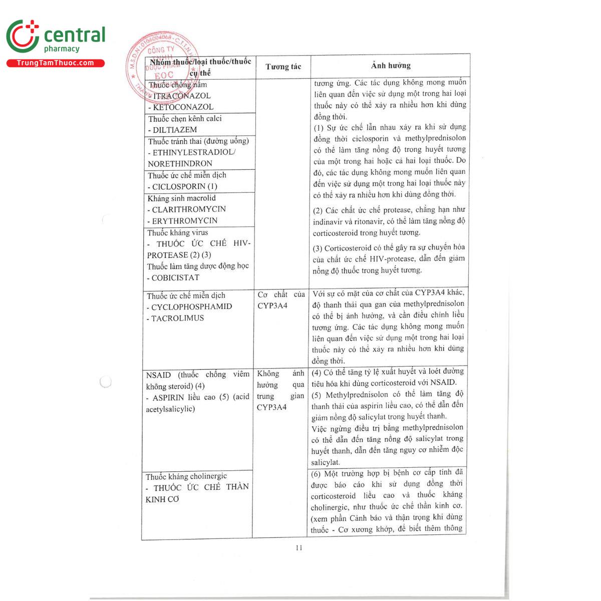 erodrol 16mg 13 M5455