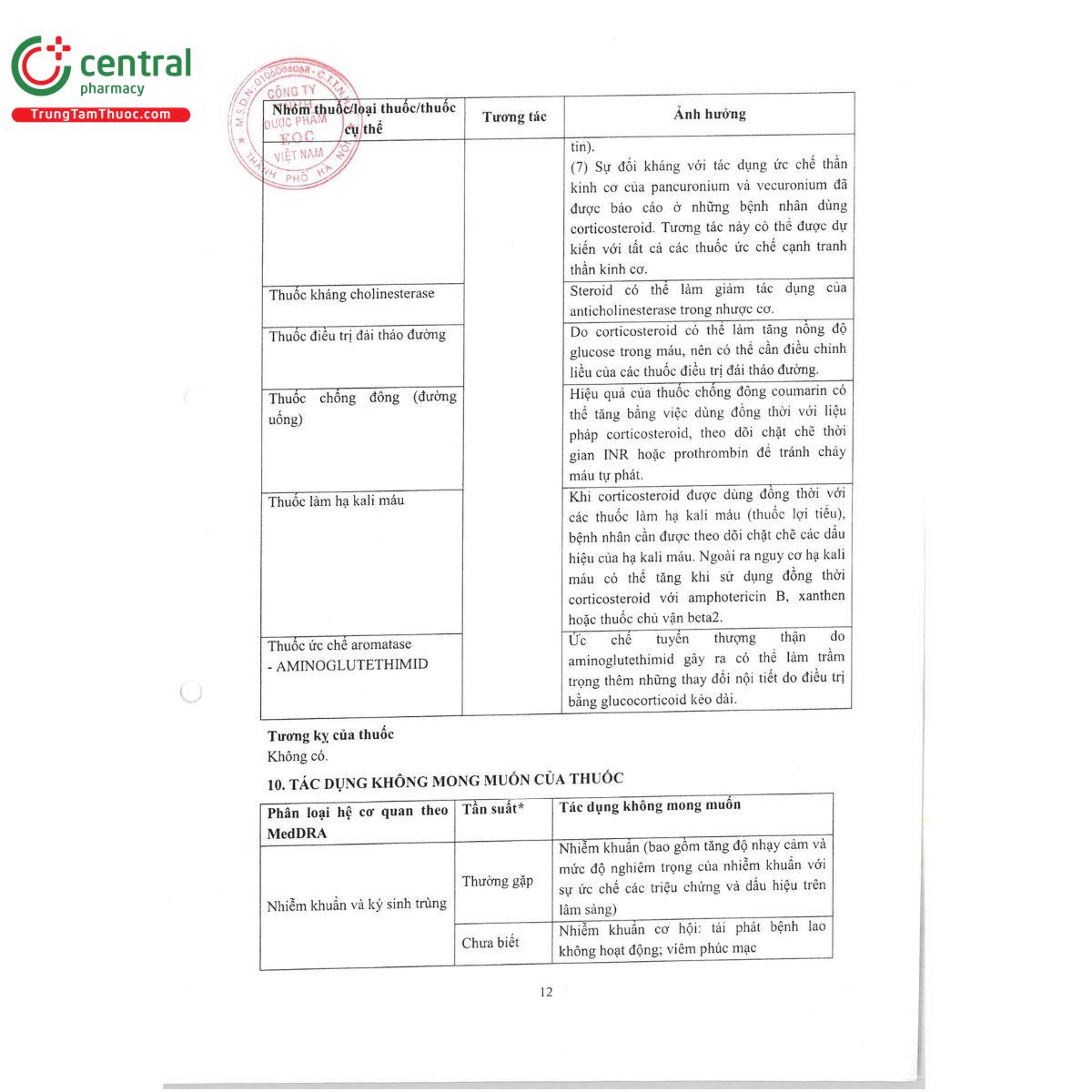 erodrol 16mg 14 B0642