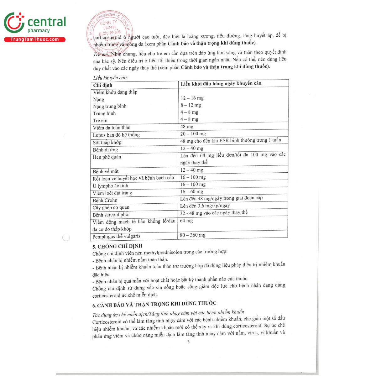 erodrol 16mg 5 B0343