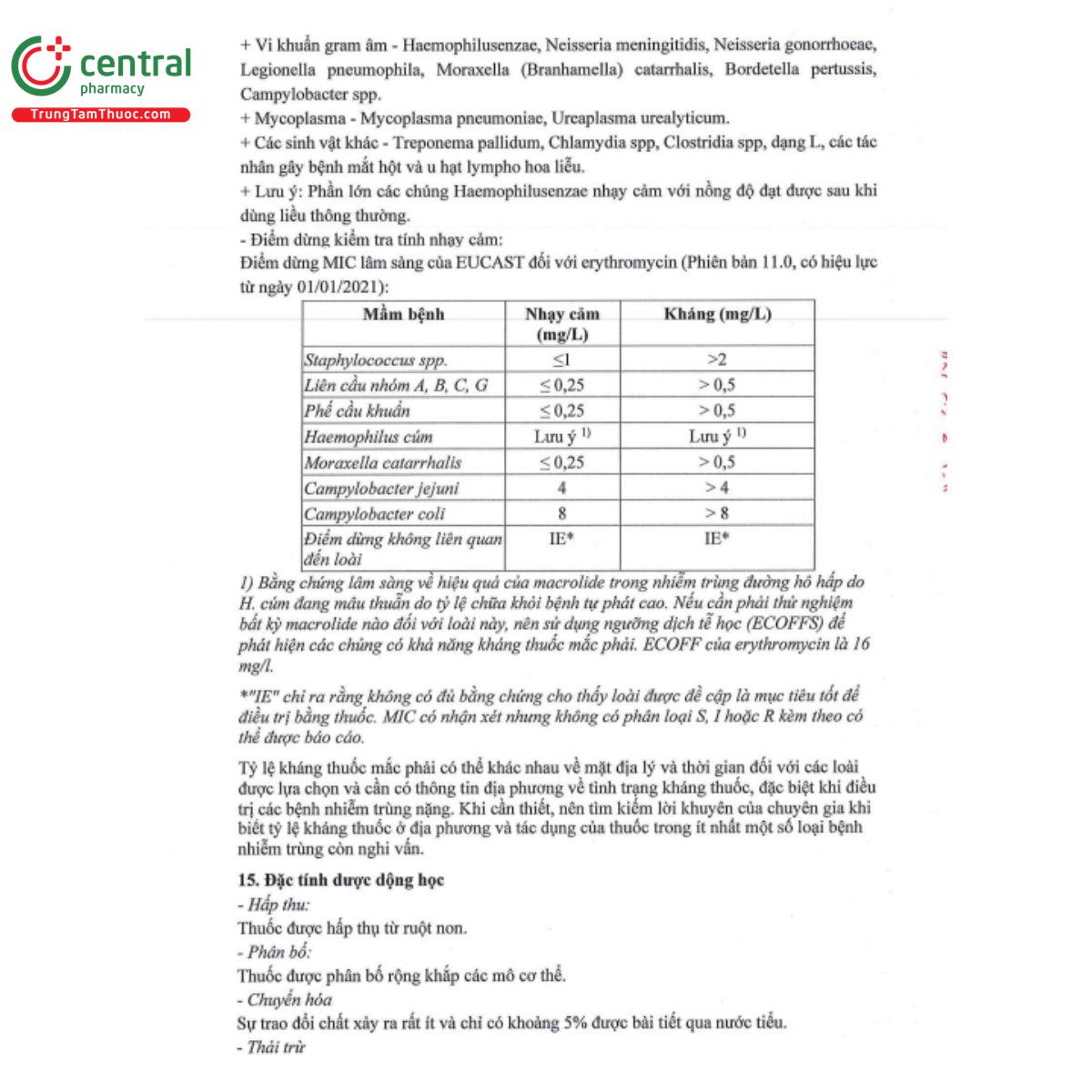 erycen 500mg 11 O5678