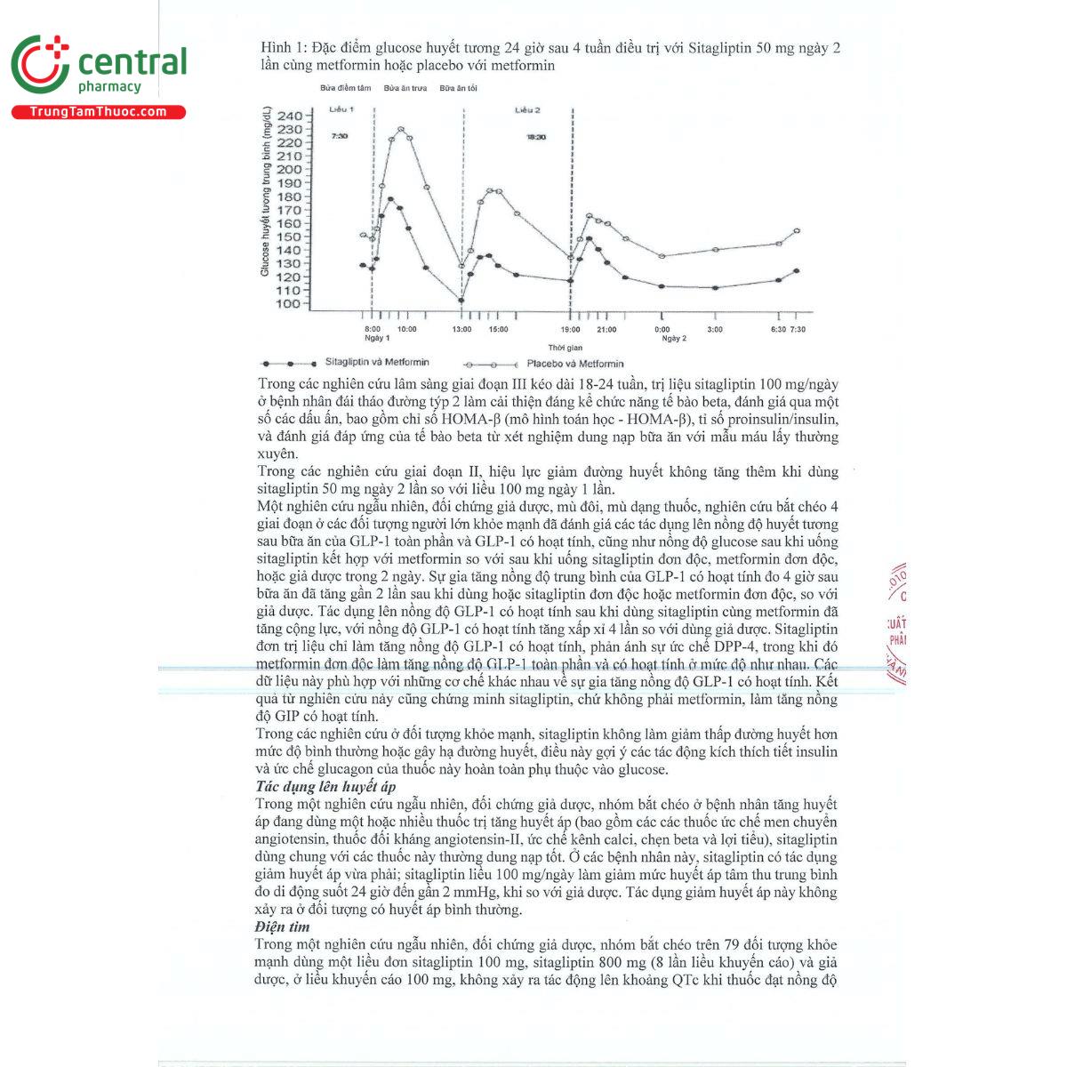 eu siptin 50mg 11 C1656