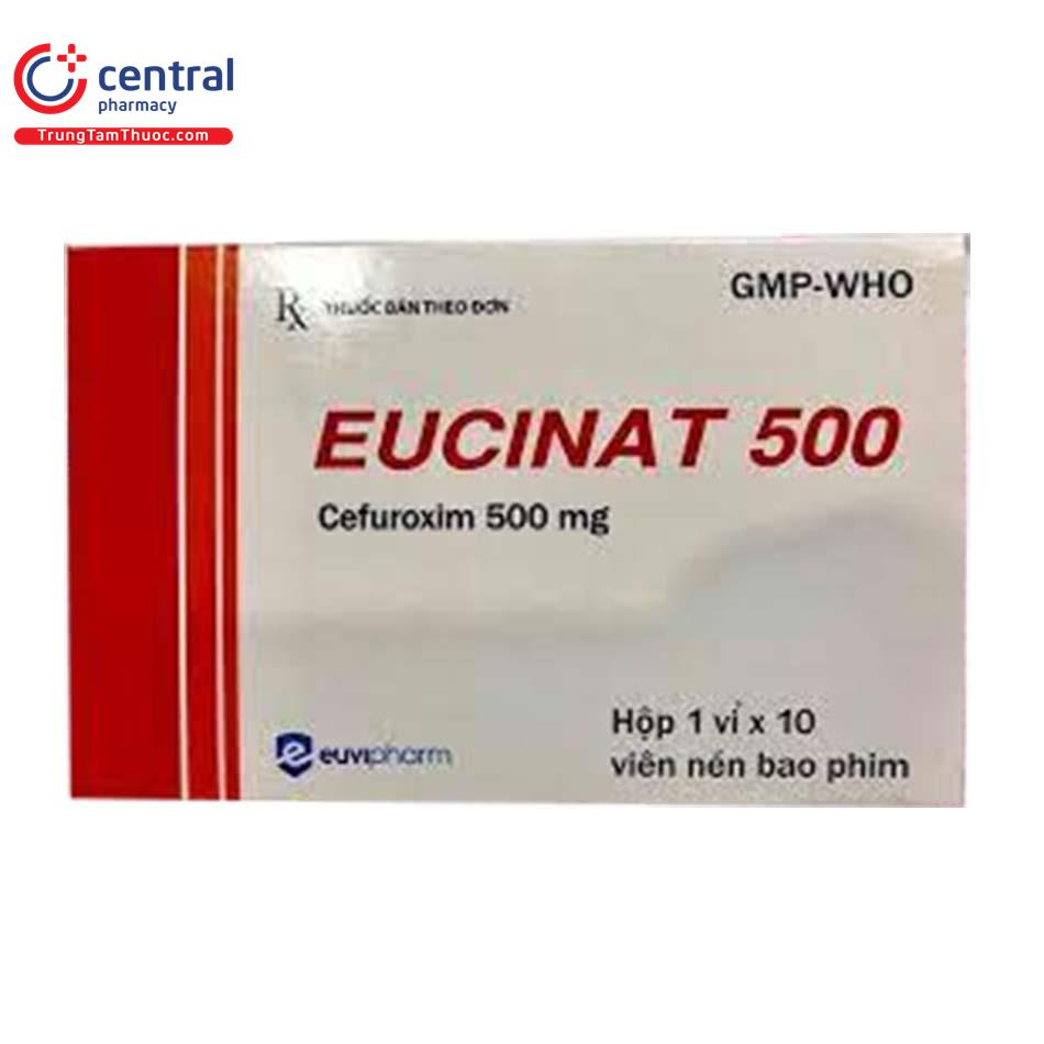 eucinat 500 4 Q6131