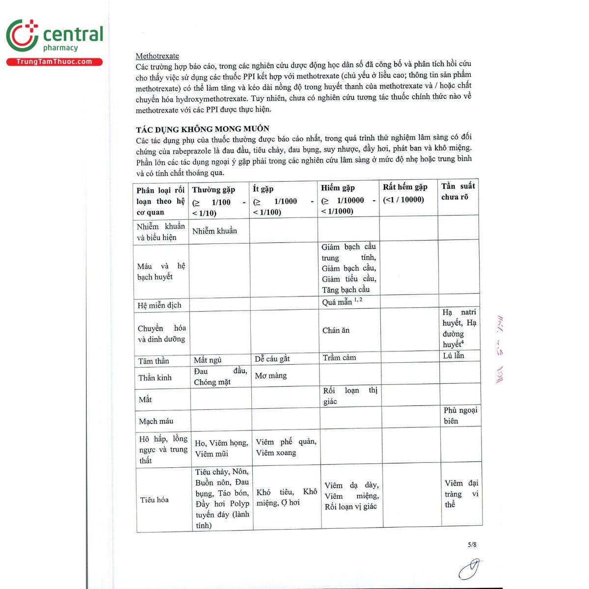 eulosig ec 20mg 5 O5411
