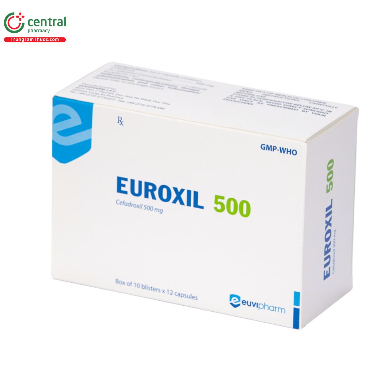 euroxil 500 2 R7075