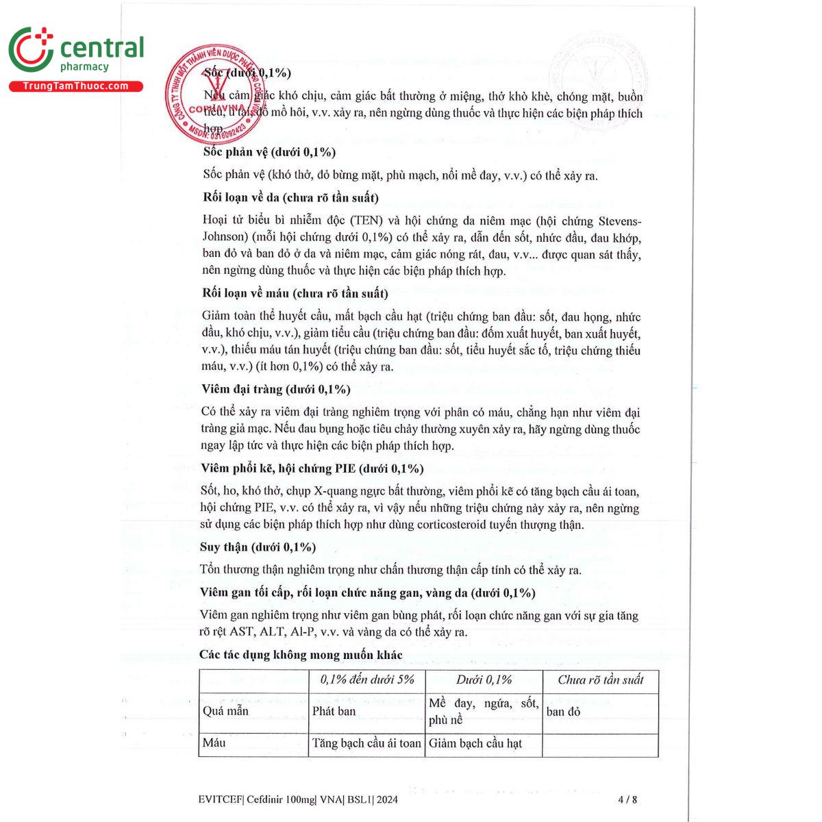 evitcef 100mg 6 P6720