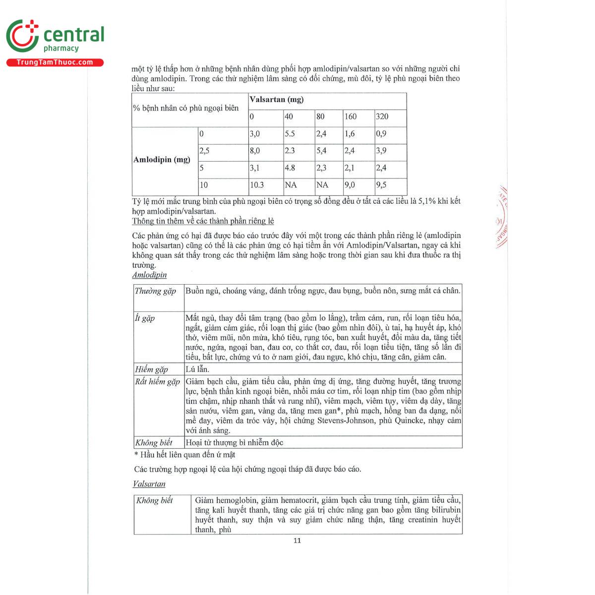 exnortan fc tablets 5 80 mg 14 N5740