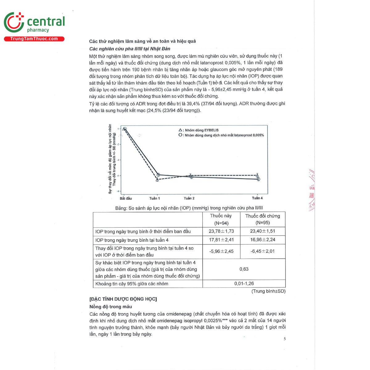 eybelis s 7 H2050 eybelis s 7 H2050