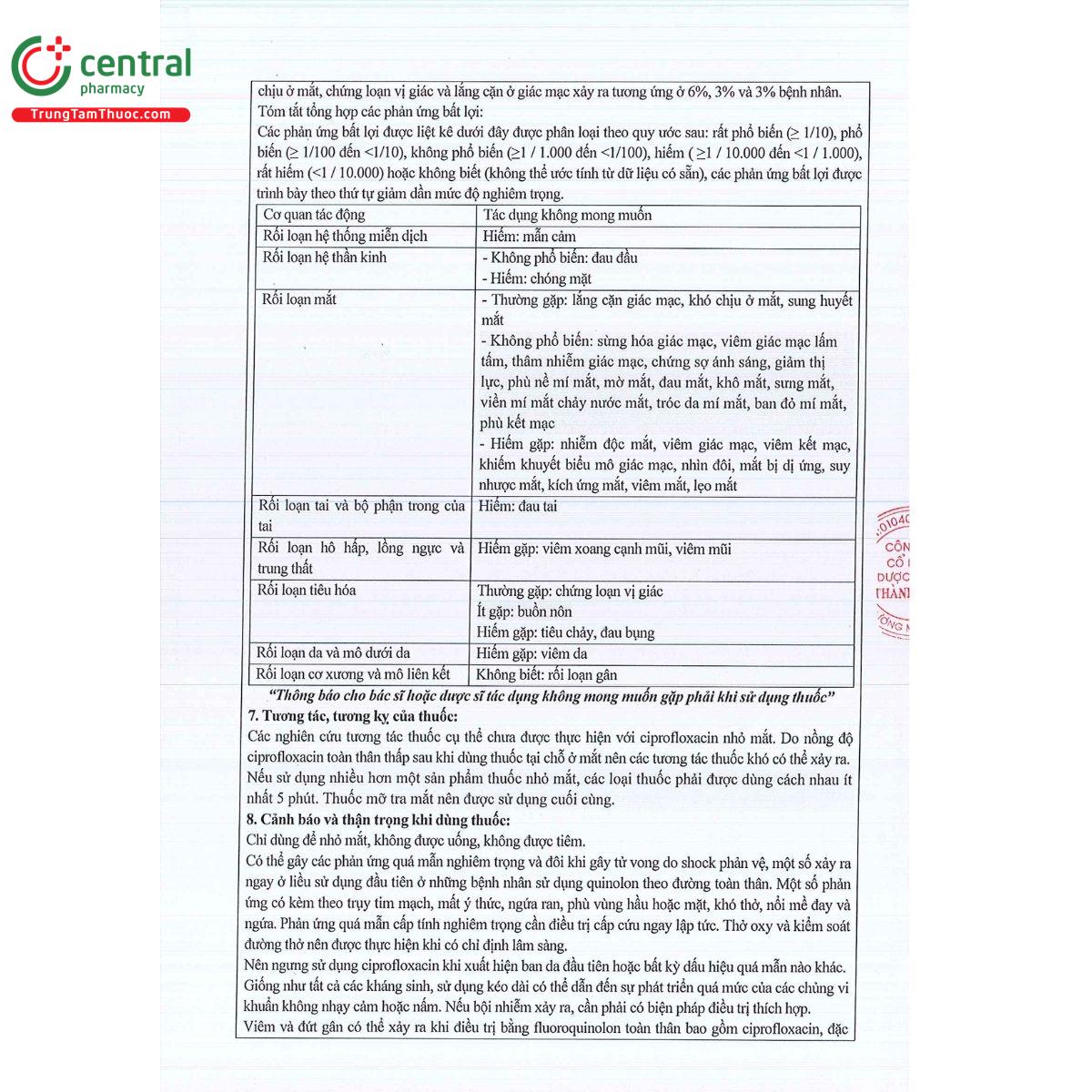 eyecipro tp 3mg 4 F2004