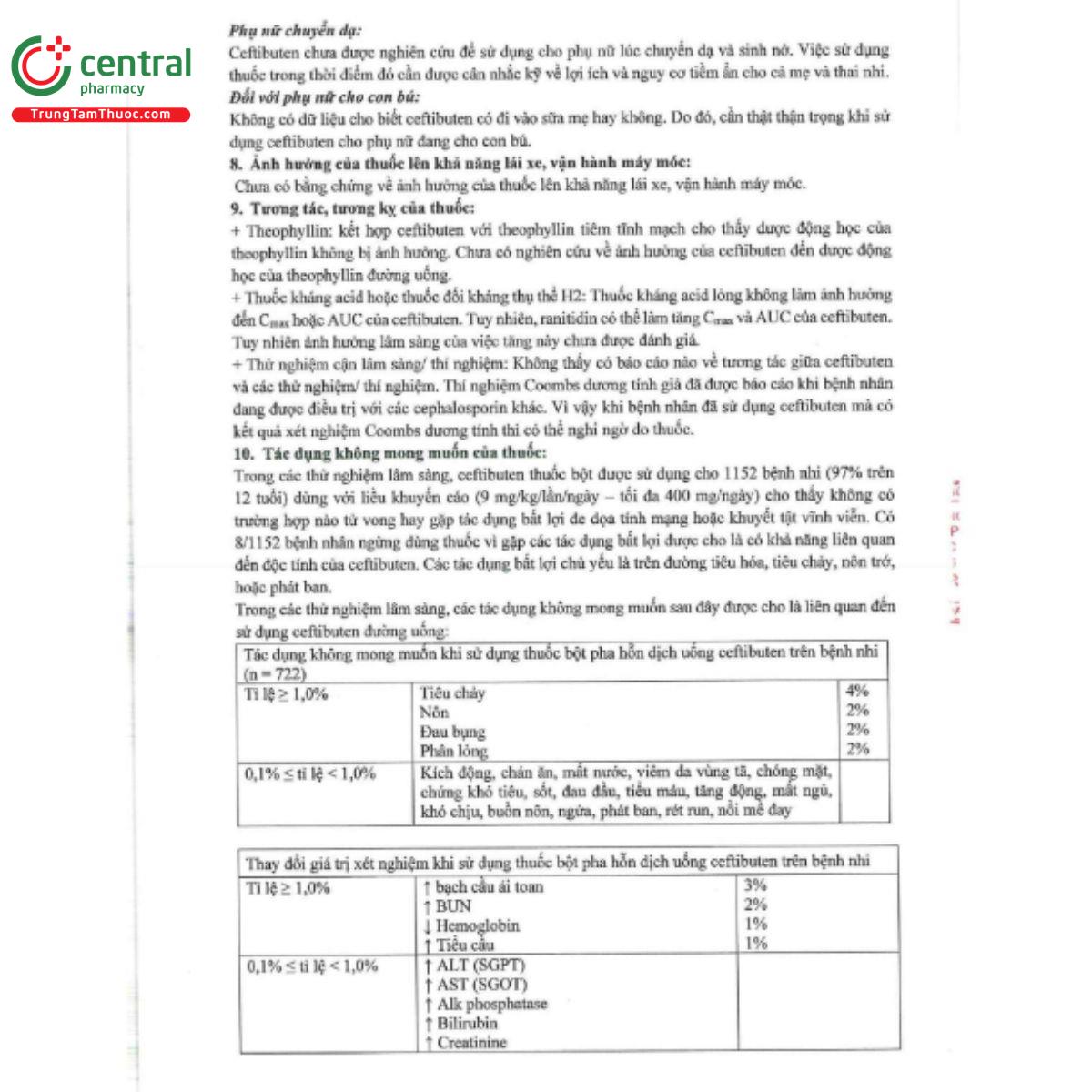 farbacef 90mg 5 A0632