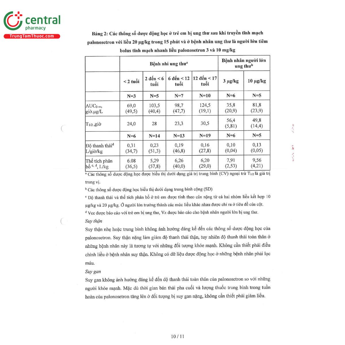 fasetin 12 V8420 fasetin 12 V8420