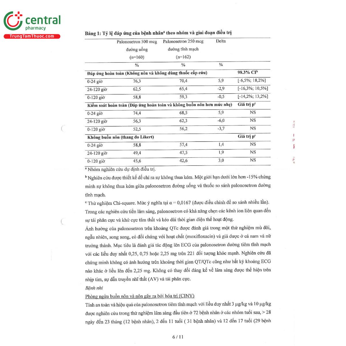fasetin 8 A0520 fasetin 8 A0520