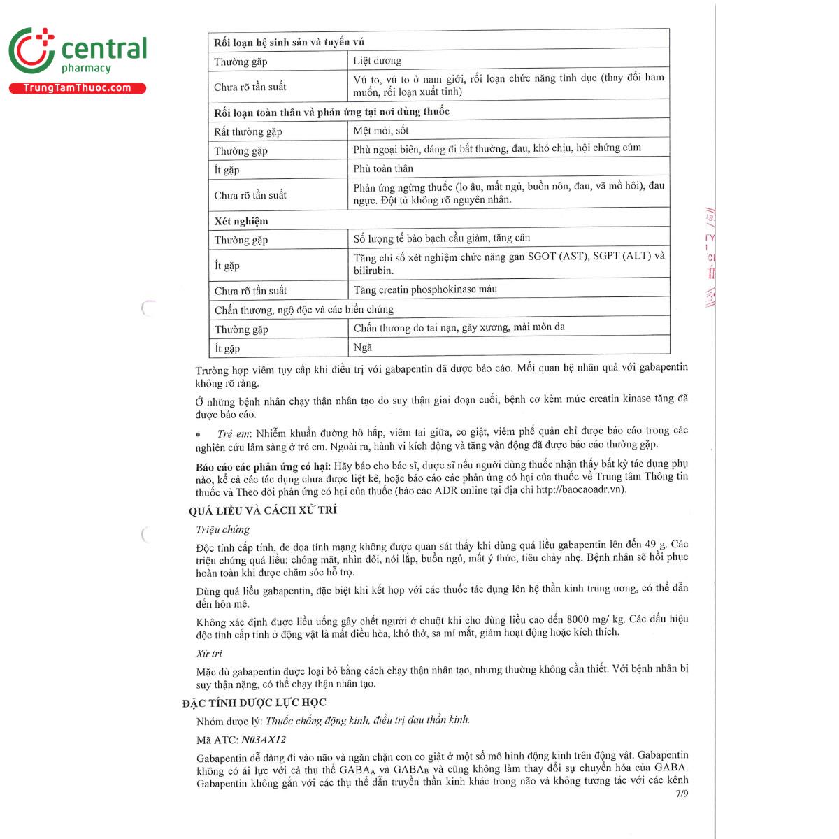 fasgaxpen 600 10 D1488