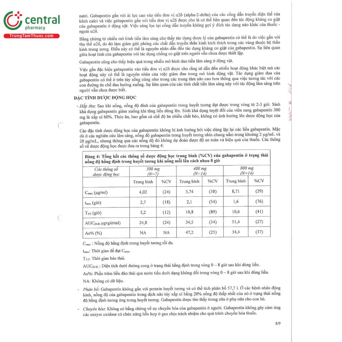 fasgaxpen 600 11 J3135