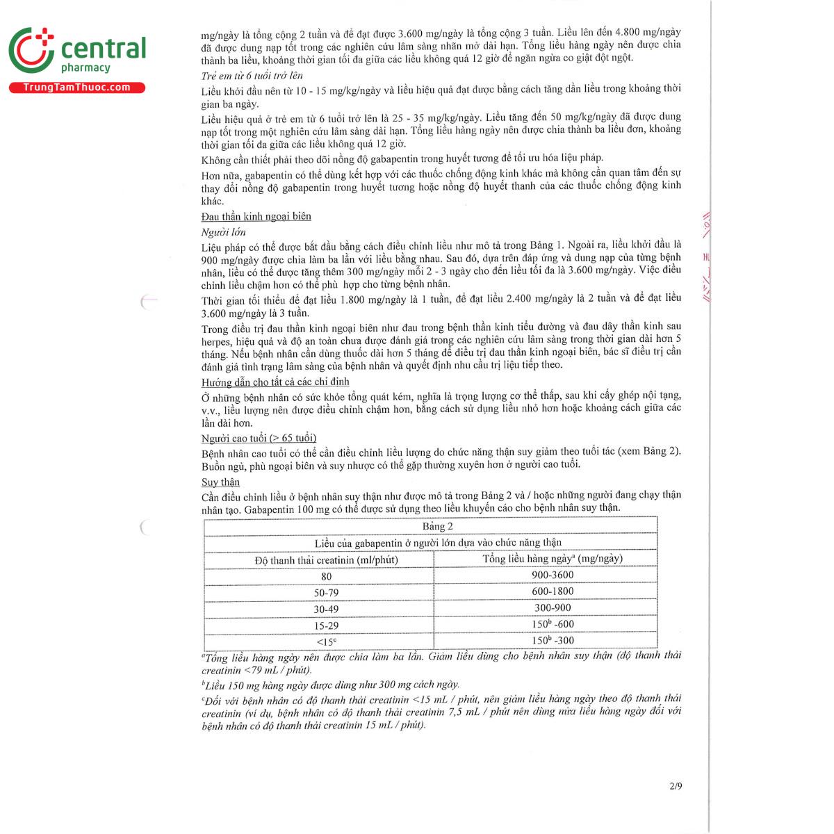 fasgaxpen 600 5 F2873